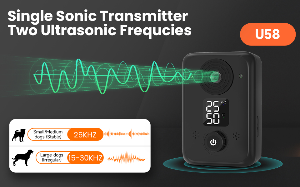 U58 ultrasonic dog repeller frequencies introduction
