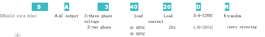 Ul Certified Ssr Gold Ssr A Ac Three Phase Ssr Ac Control Ac Solid