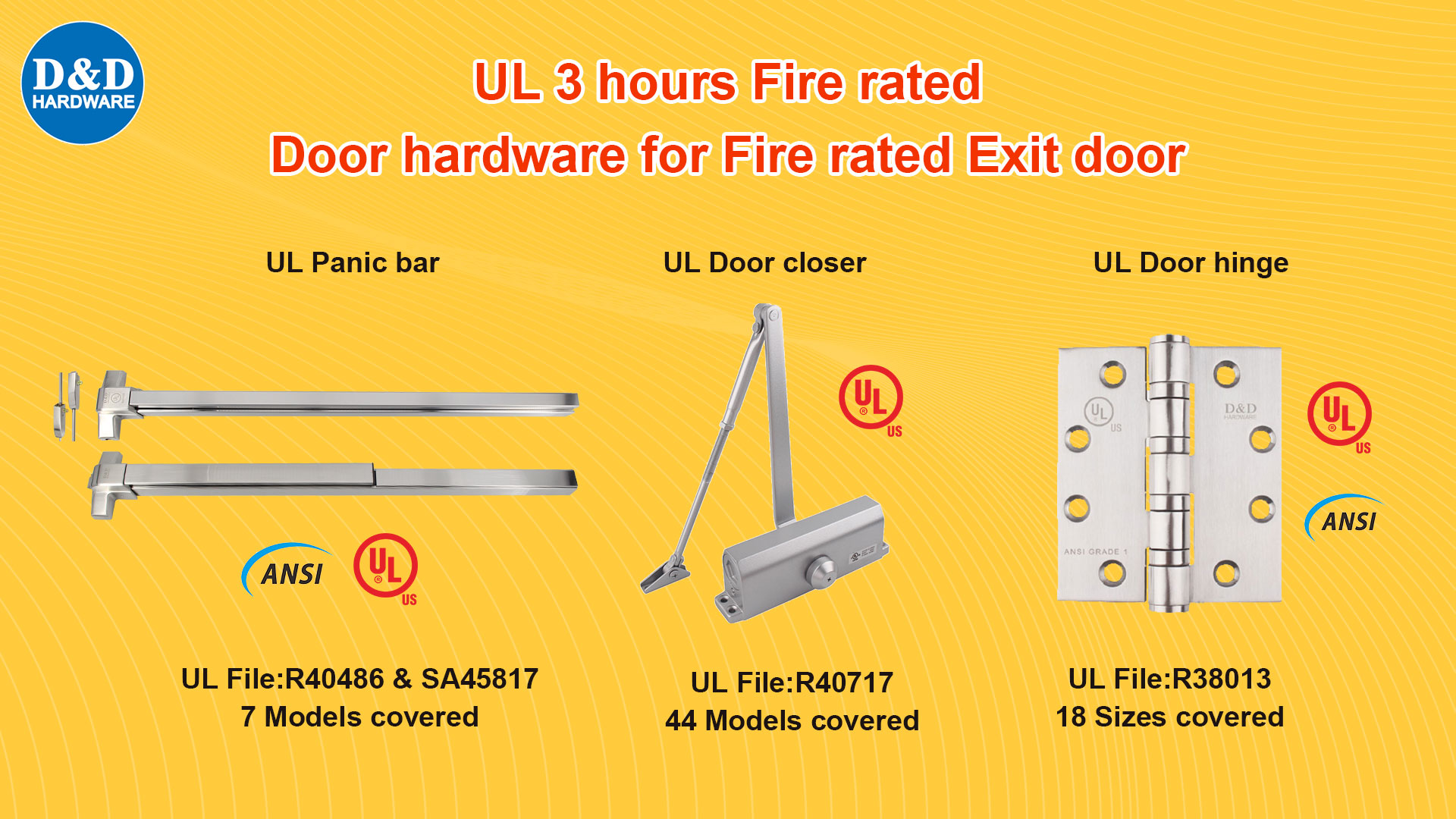 UL Listed Fire Rated Door Hardware Supplier