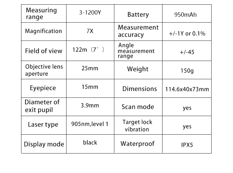 HunterCam PR165 Gen 1 Rangefinder Anti-shake System Measure Distance ...