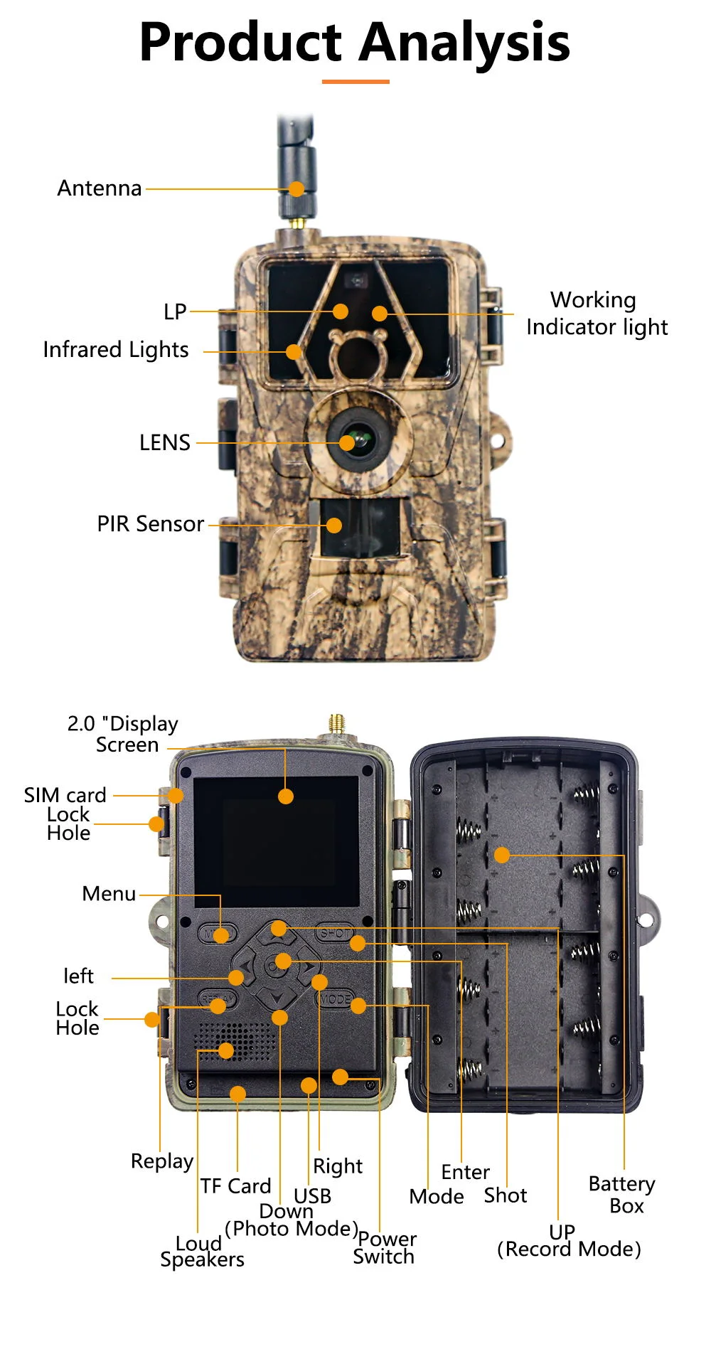 PR801 Hunting Trail Camera 8K in 3 version: 4G/Wifi/Regual