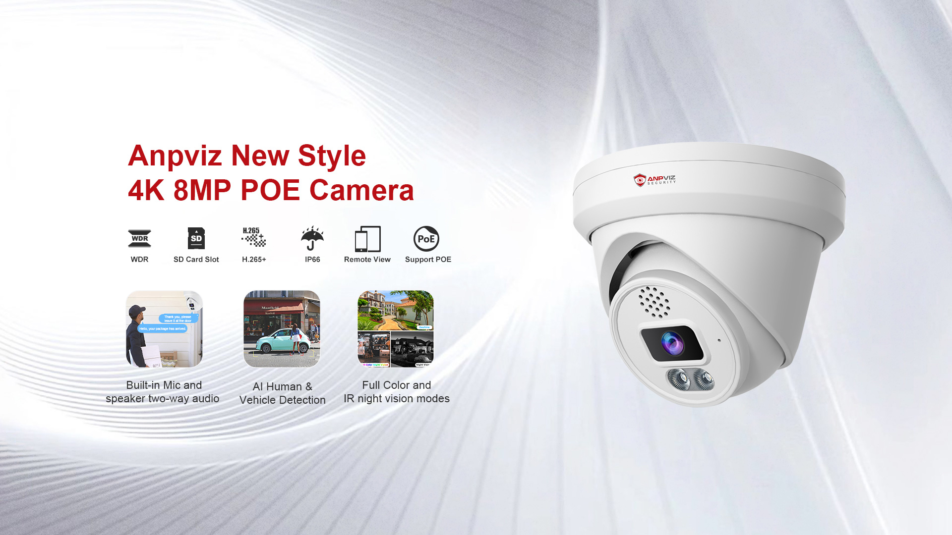 Anpviz Security | IP Security Camera Manufacturer & Supplier Found In 2014