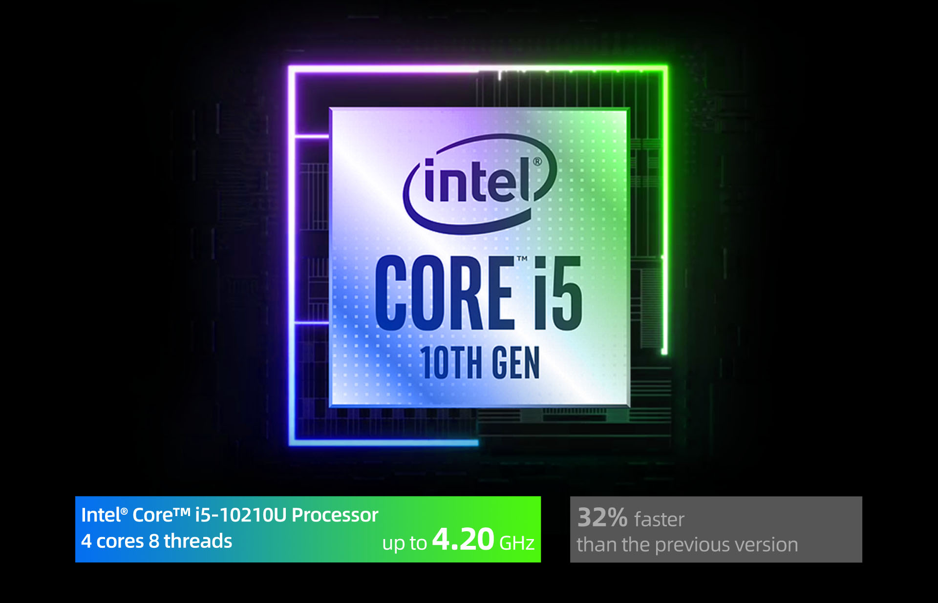 Intel 10210u. Intel Core i5-10210u