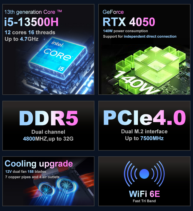 12Th 13Th Gen I5 I7 Ddr5 Rtx4050 6G Computador Notebook Computer 15.6 ...