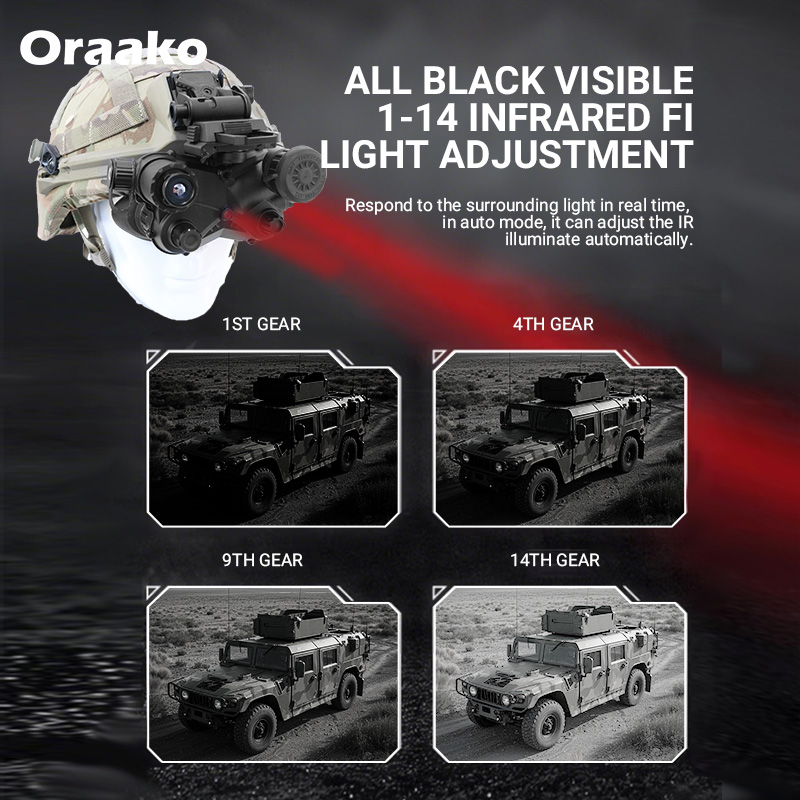 ヘルメットナイトビジョン赤外線強化サーマルイメージングスコープ