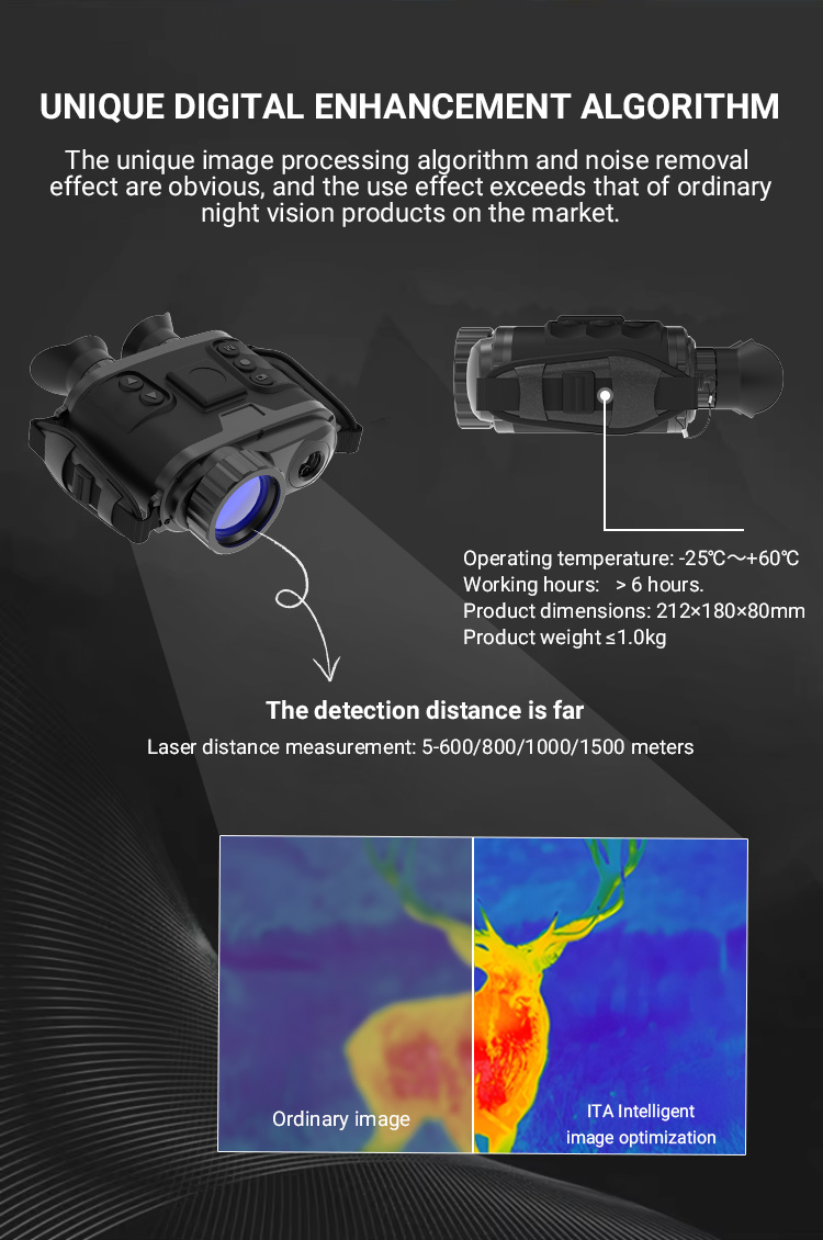 Low Light Night Vision Gps Wifi Photo Video Recording Playback 15X Zoom ...