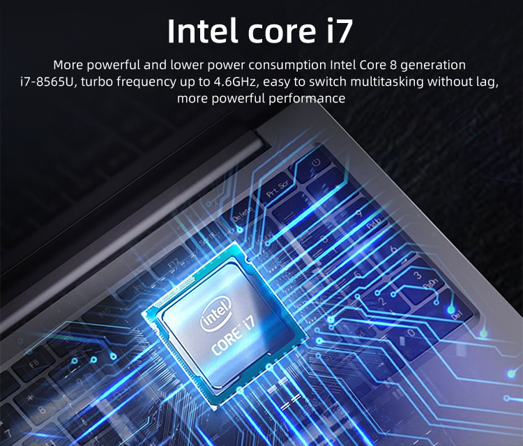 Интел ай 6. Intel Core i5 1035g1. I5-1035g1. Ice Lake (microprocessor).