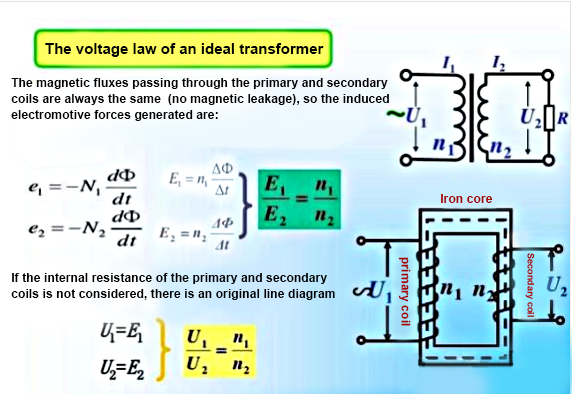 Anal zargarlik rasmlari