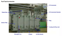 The Knowledge About Power Transformer-Oil Tank Part