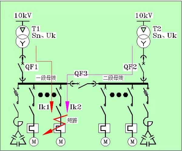 Parallel operation