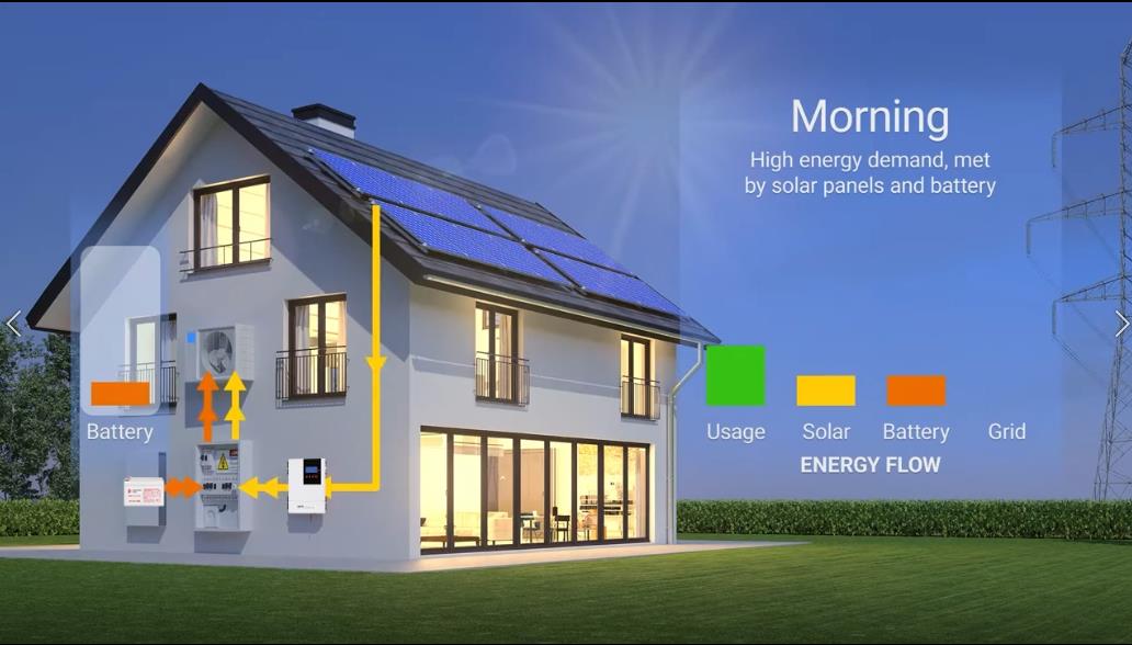 inverter-pcu-hybrid-solar-system-rs-55000-kilowatt-switching-avo