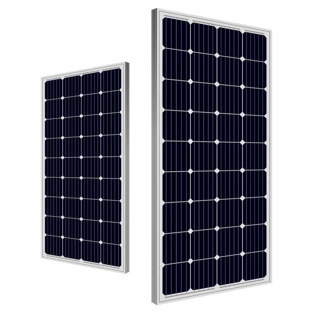 What are the categories of solar panels？？| Demuda