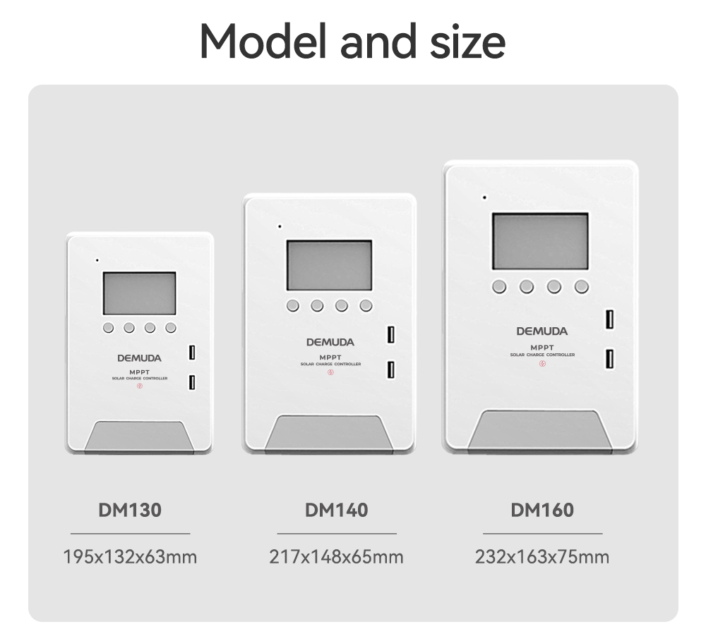 MPPTDM Solar Charge Controller Demuda