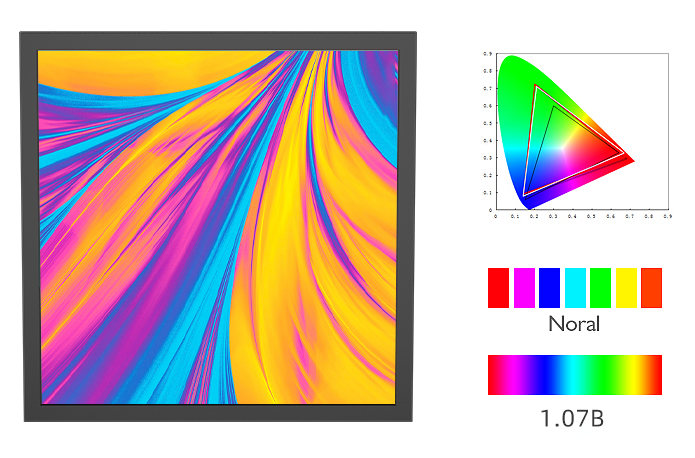 High-definition Screen