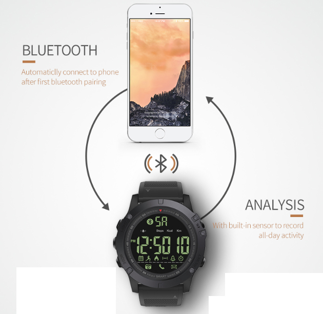 Bluetooth Military Smart watches Waterproof Outdoor watches SPOVAN PR1-1 function