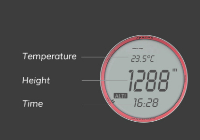 Altimeter, Thermometer, Barometric Spovan Elementum Ⅱ, Wholesale Watches
