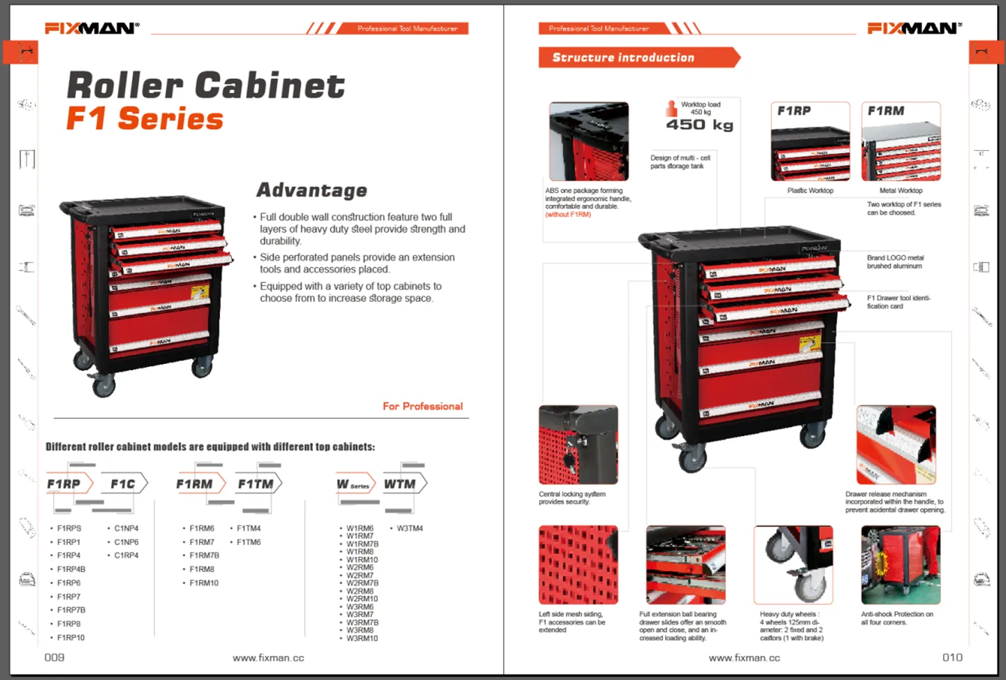 multifunction roller cabinet tool chest