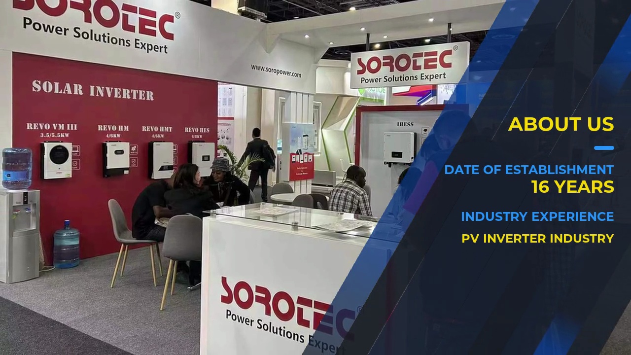 PV INVERTER INDUSTRY.INDUSTRY EXPERIENCE.16 YEARS.DATE OF ESTABLISHMENT.ABOUT US.