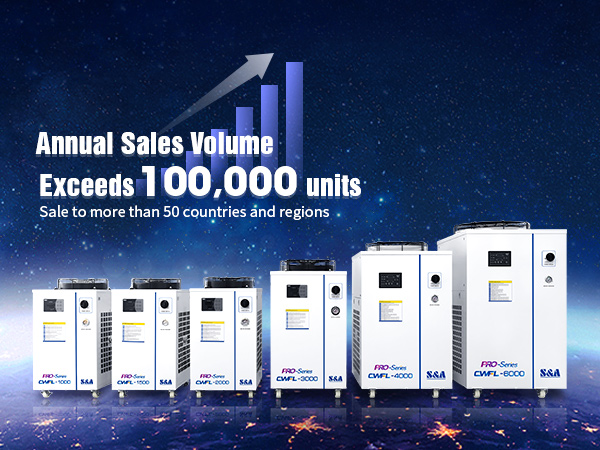 S&A industrial water chiller