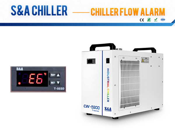 industrial water chiller flow alarm