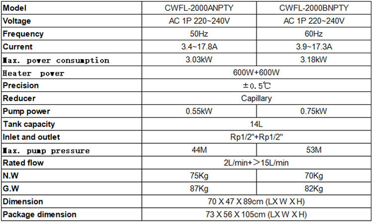 Laser Chiller CWFL-2000 Specification