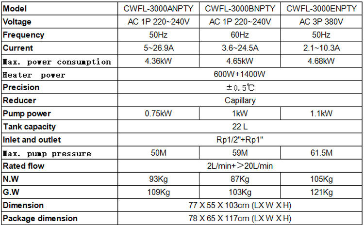Laser Chiller CWFL-3000 Specification