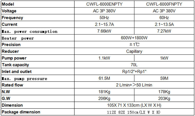 Laser Chiller CWFL-6000 Specification