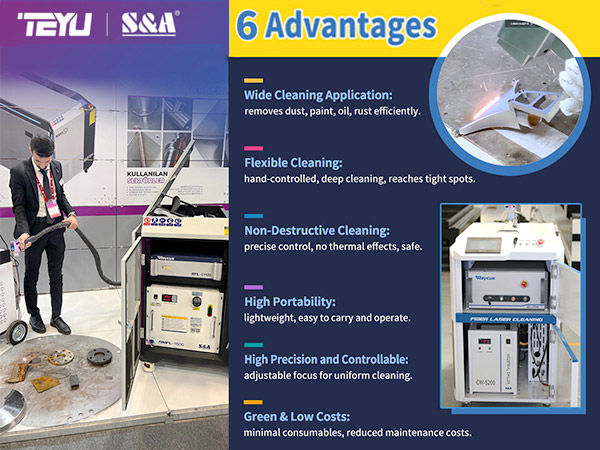 TEYU S&A Laser Chillers for Laser Cleaning Machines