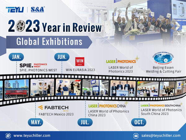 TEYU 2023 Global Exhibition Review