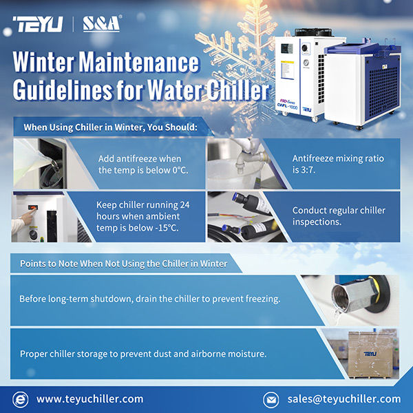 How Do You Maintain An Air Cooled Water Chiller in Winter?