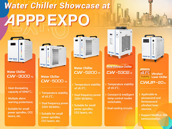 10 Industrial Water Chiller Models Will Be Showcased at APPPEXPO 2024