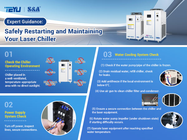 Maintenance Tips for Chiller Machines