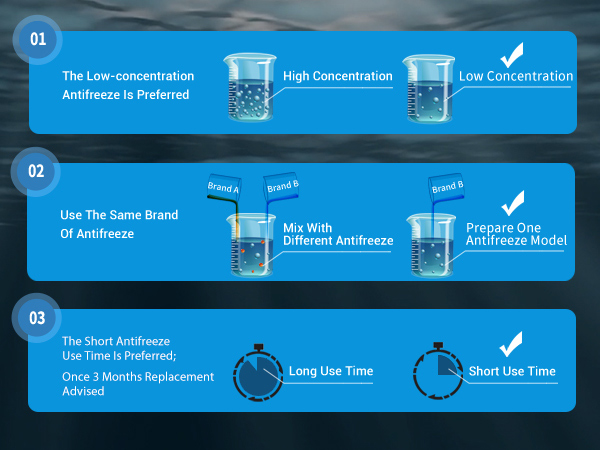 Winter Maintenance Guidelines for TEYU Water Chillers
