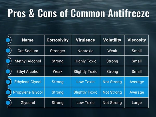 Winter Maintenance Guidelines for TEYU Water Chillers