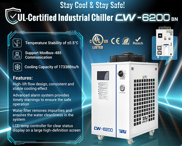 The UL-Certified Industrial Chiller CW-6200BN