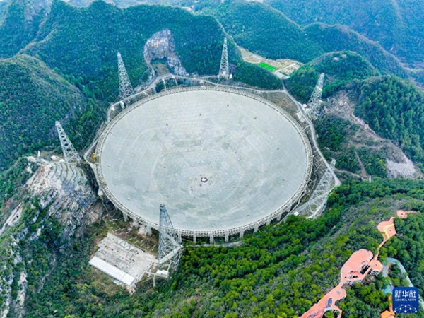 The Application of Laser Technology in Chinas FAST Telescope