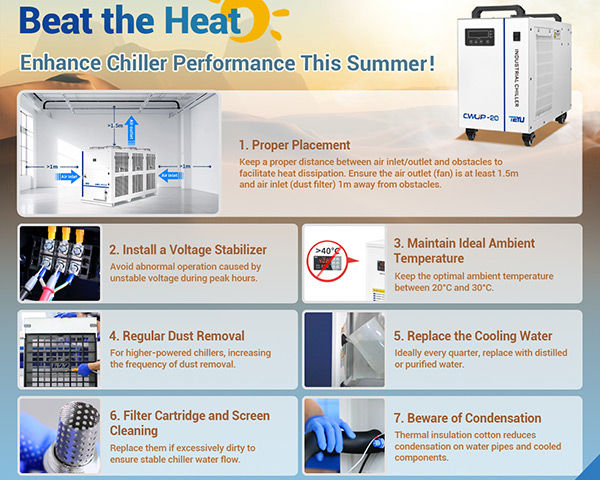 How to keep your industrial chiller cool and maintain stable cooling in the hot summer?