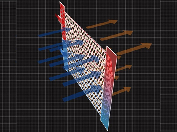 Application and Advantages of Microchannel Heat Exchanger in Industrial Chiller