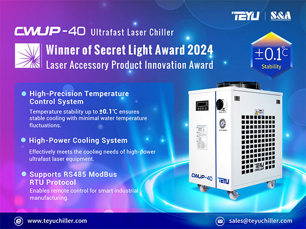 TEYU Ultrafast Laser Chiller Manufacturer and Chiller Supplier