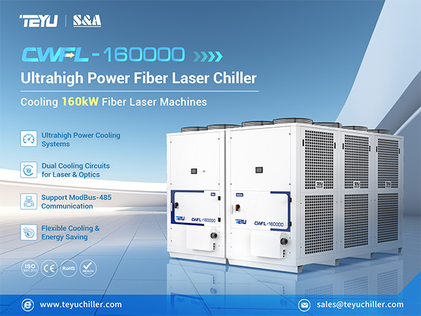 TEYU Fiber Laser Chillers for Cooling 500W - 240kW Fiber Laser Equipment