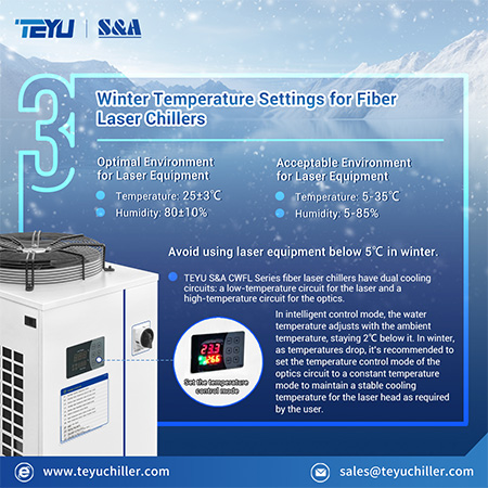 Winter Anti-Freeze Maintenance Tips for TEYU Industrial Chillers
