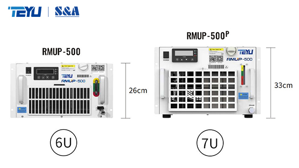 ಆಧುನಿಕ ಅನ್ವಯಿಕೆಗಳಿಗಾಗಿ ರ್ಯಾಕ್ ಮೌಂಟ್ ಚಿಲ್ಲರ್‌ಗಳೊಂದಿಗೆ ಪರಿಣಾಮಕಾರಿ ತಂಪಾಗಿಸುವಿಕೆ