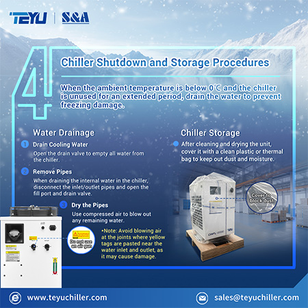 Winter Anti-Freeze Maintenance Tips for TEYU Industrial Chillers