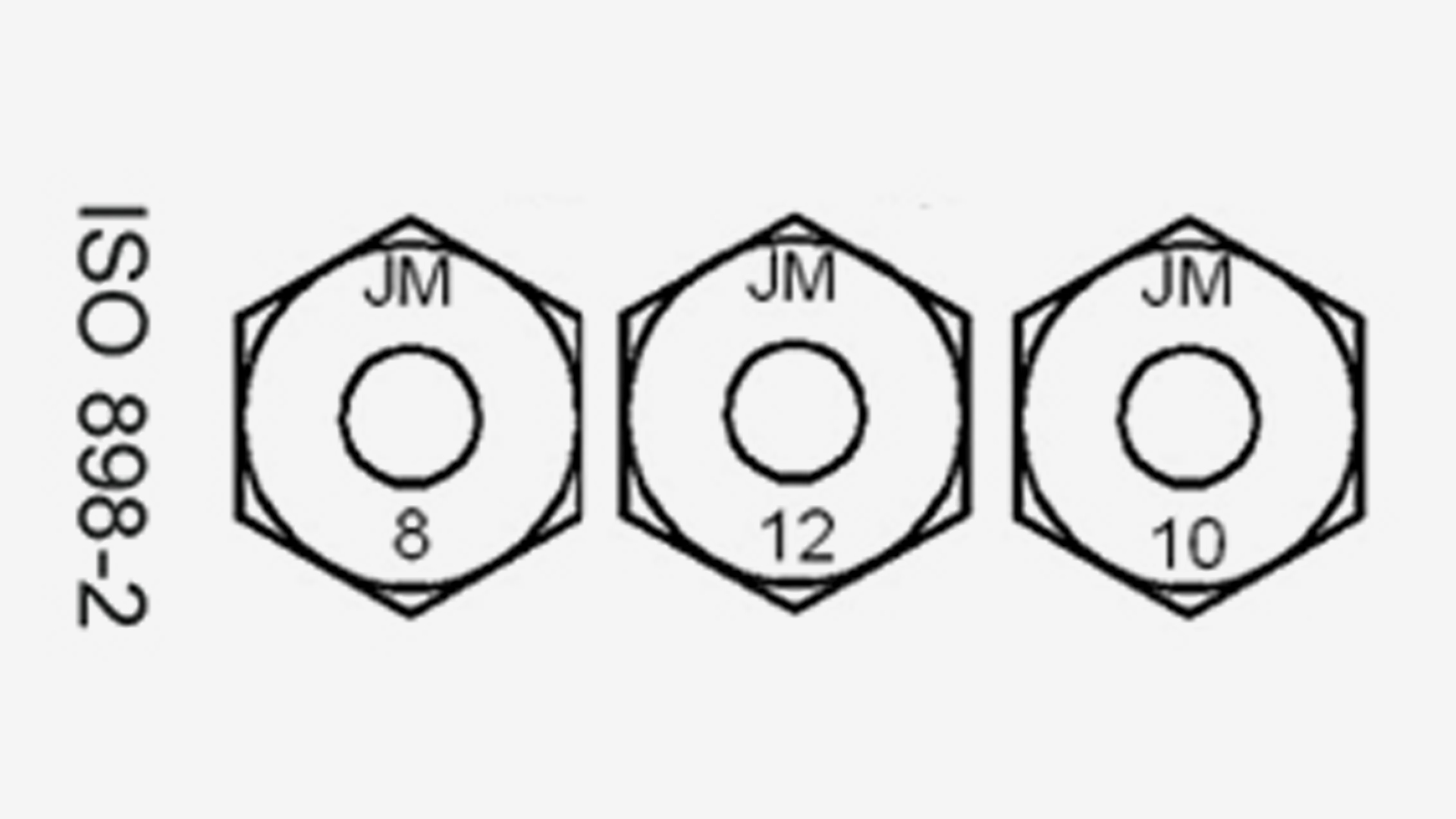 bolt-grade-explained-by-jm-hardware