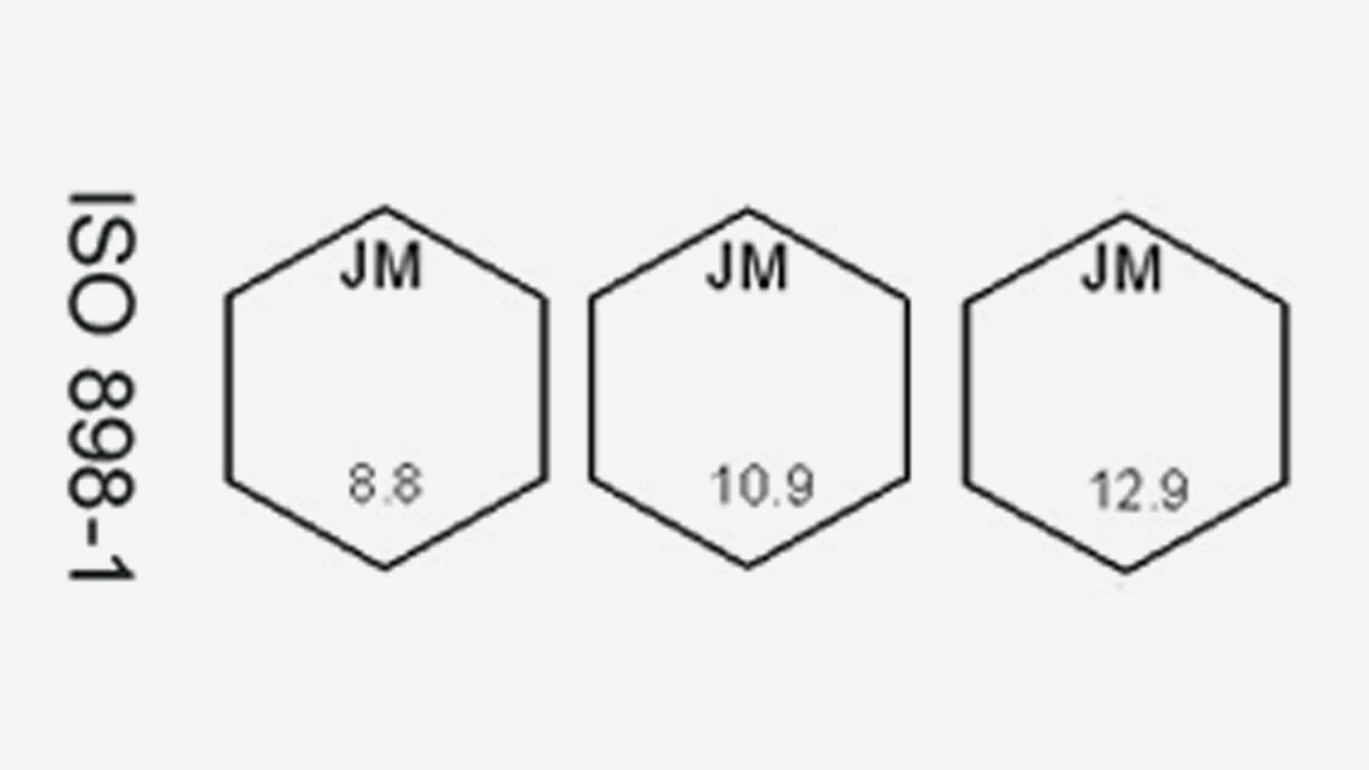 iso-898-1