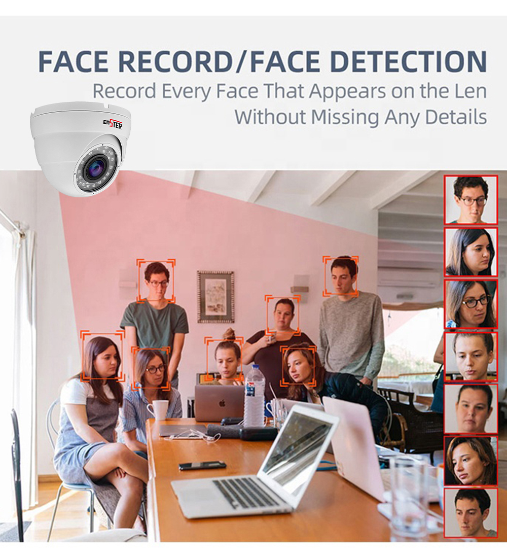 Motorized 1080P IP Camera