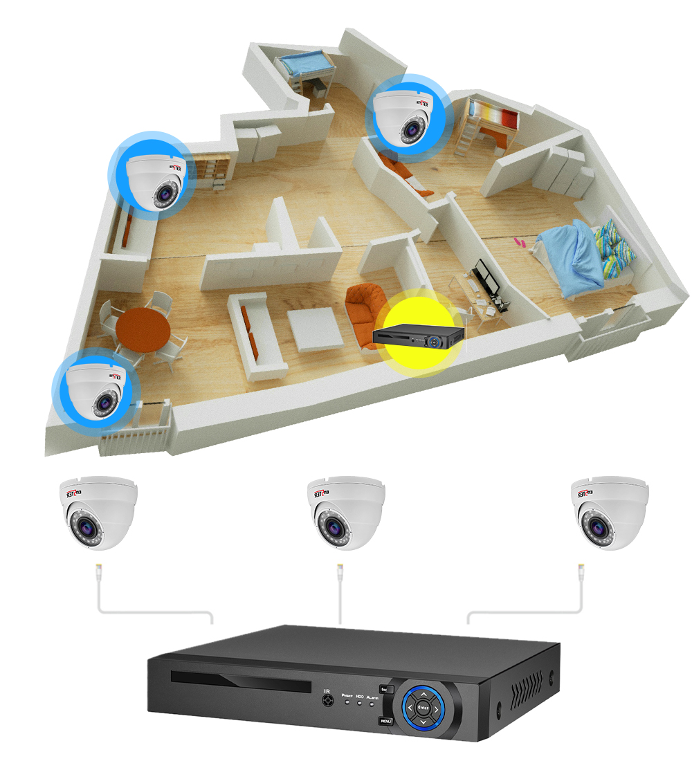 Motorized 1080P IP Camera