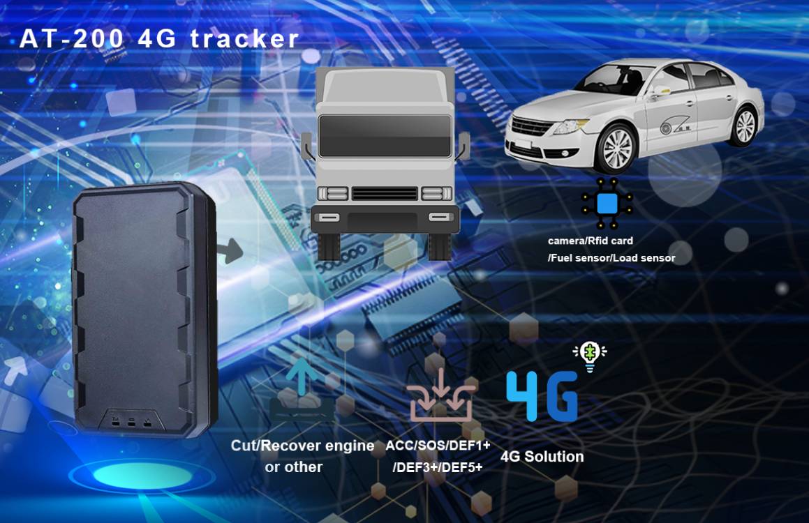 Gps Tracker For Car Manufacturers & Gps Elock Supplier Atelematics