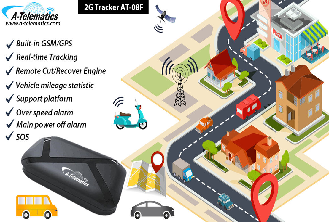 Gps Tracker For Car Manufacturers & Gps Elock Supplier Atelematics