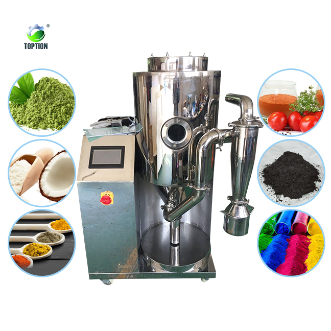 Spray Drying From Equipment to Technology TOPTION